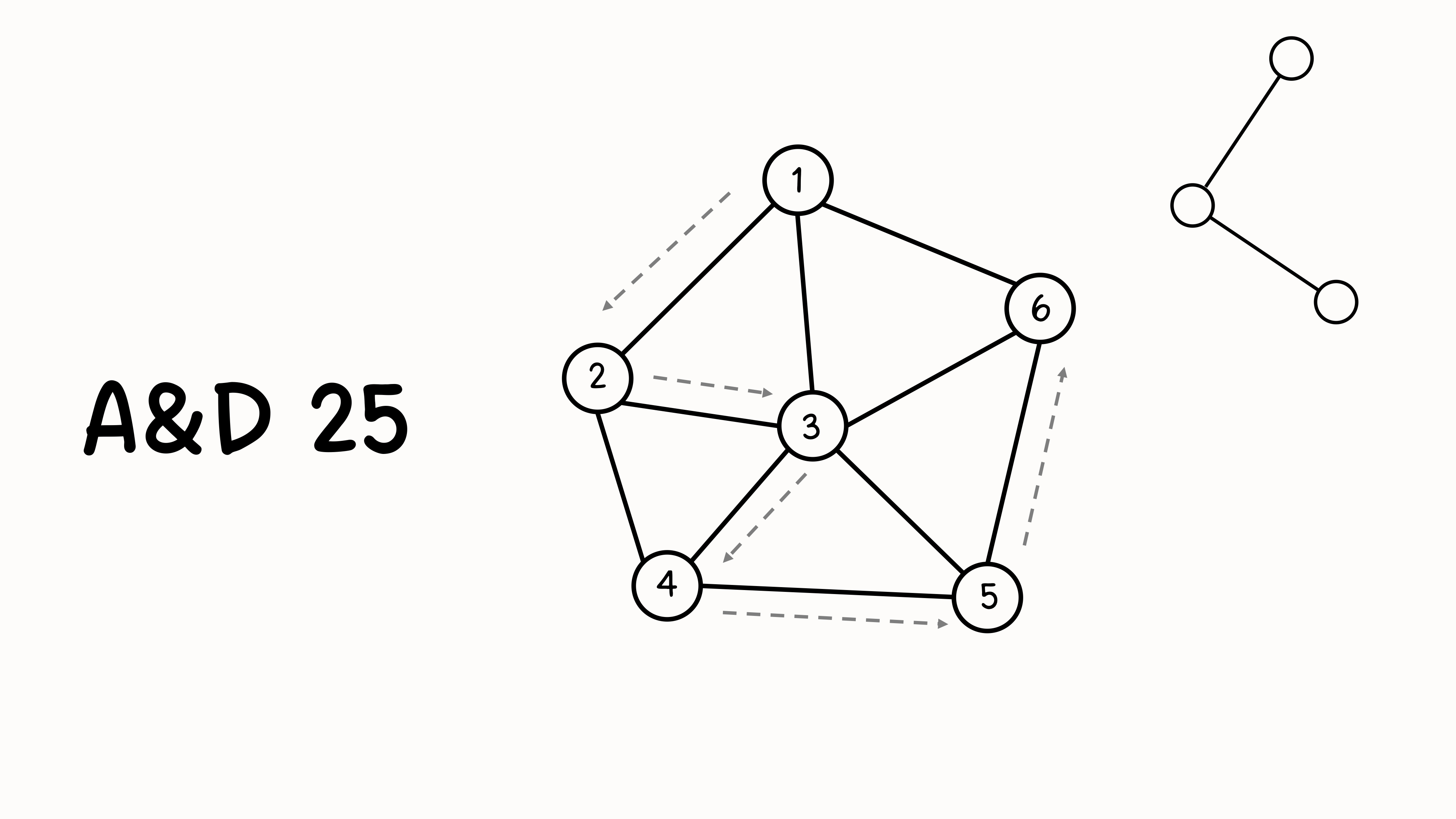 Algorithms and Data Structures
